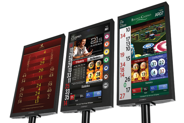 Cammegh billboard winnning number display for american roulette wheel