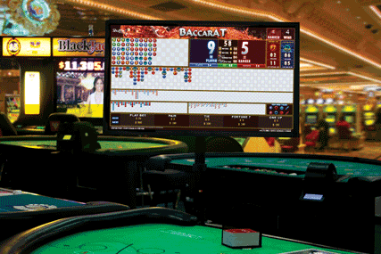 i-Score display/monitor for Baccarat scores, results, predictor, trends