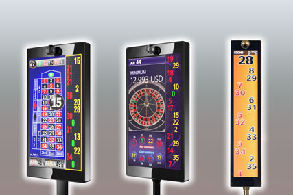 Winning number billboard display for american roulette